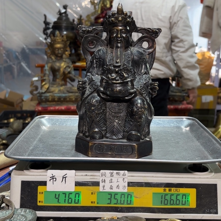 660 铜器物品理性消费