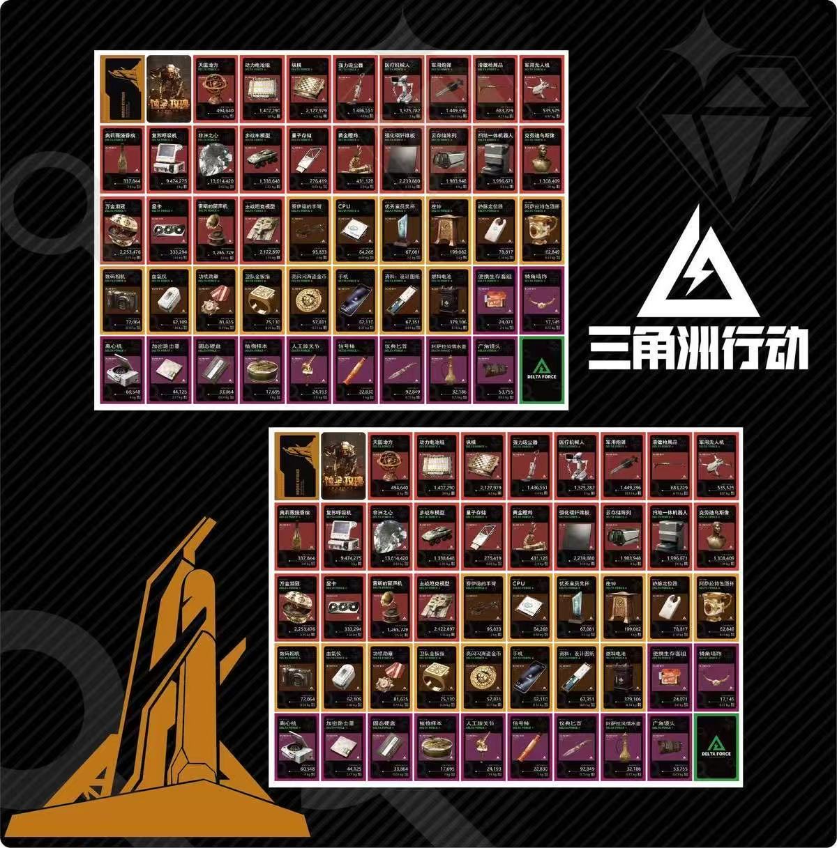 三角洲抽卡 拍1抽4 保底1288W 双护