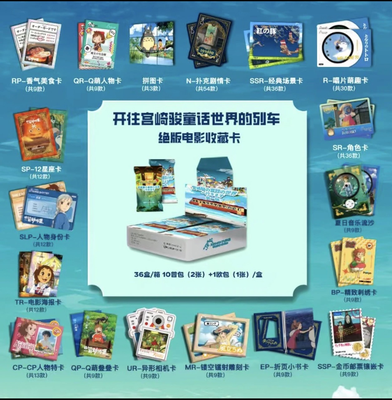 富贵拆卡 《宫崎骏》梦卡堂 动漫系列卡牌 默认代拆