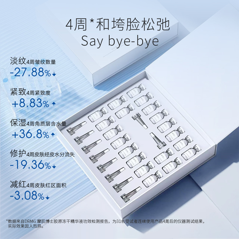 摩肌博士胶原冻干精华液  冰肌透亮寡肽紧致冻干粉补水保湿套盒