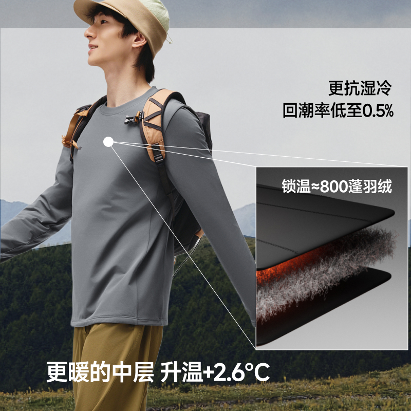 【蕉下气绒保暖T恤】男女同款秋冬保暖抗寒百搭打底CL01025圆领透气