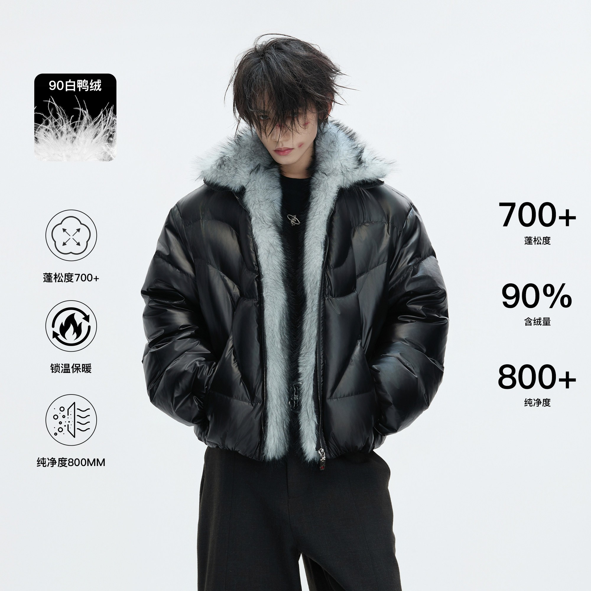 ArguE CulturE刃脊*狼毛领90异形冬季加厚短款外套男装