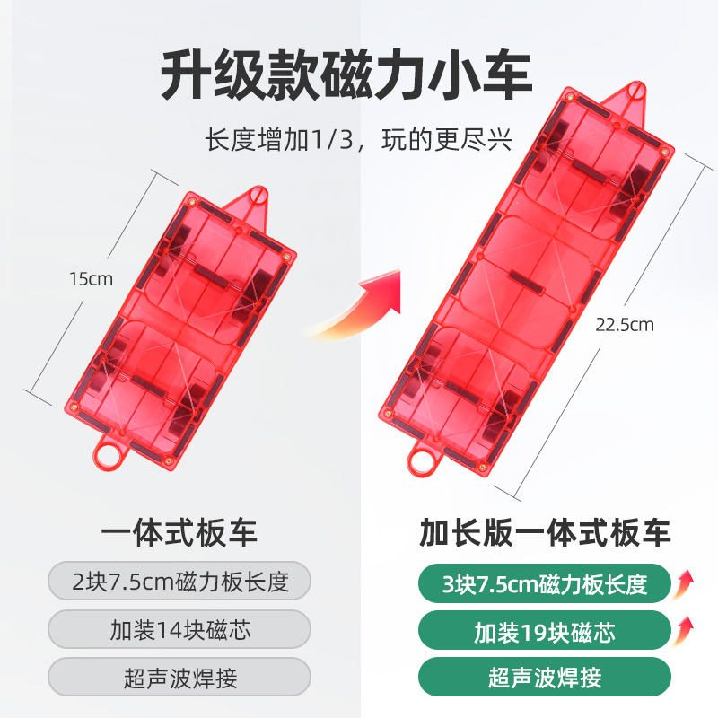 彩窗磁力儿童小车早教车7.5cm磁力片儿童磁力片积木