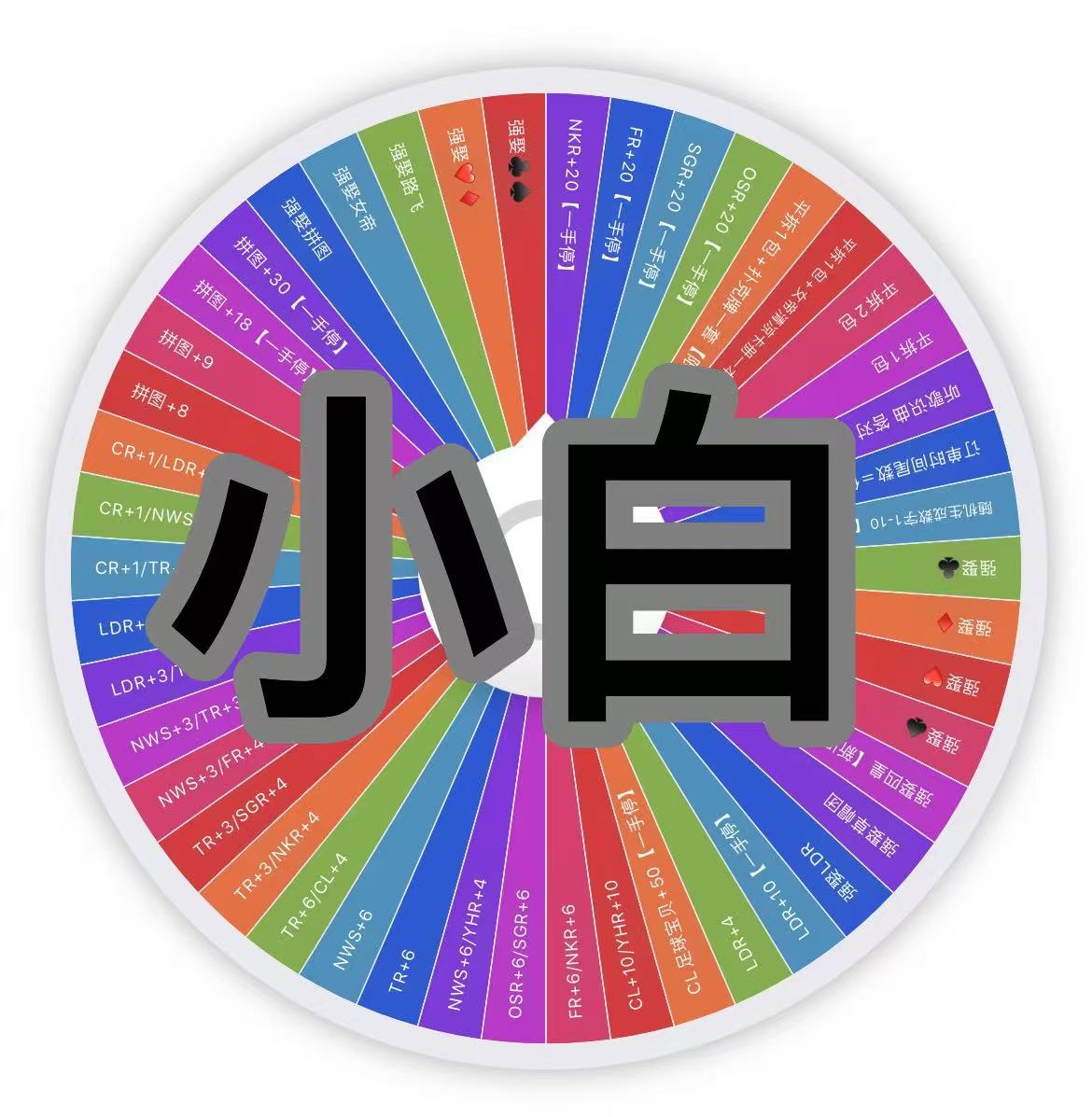 【新人转盘/限拍一单】星河卡盟海贼王第四弹 收藏卡牌盲盒代拆