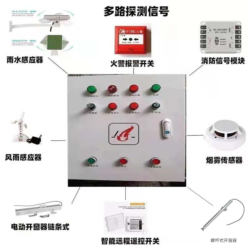 电动开窗器消防联动控制箱群控大功率消防排烟窗控制装置