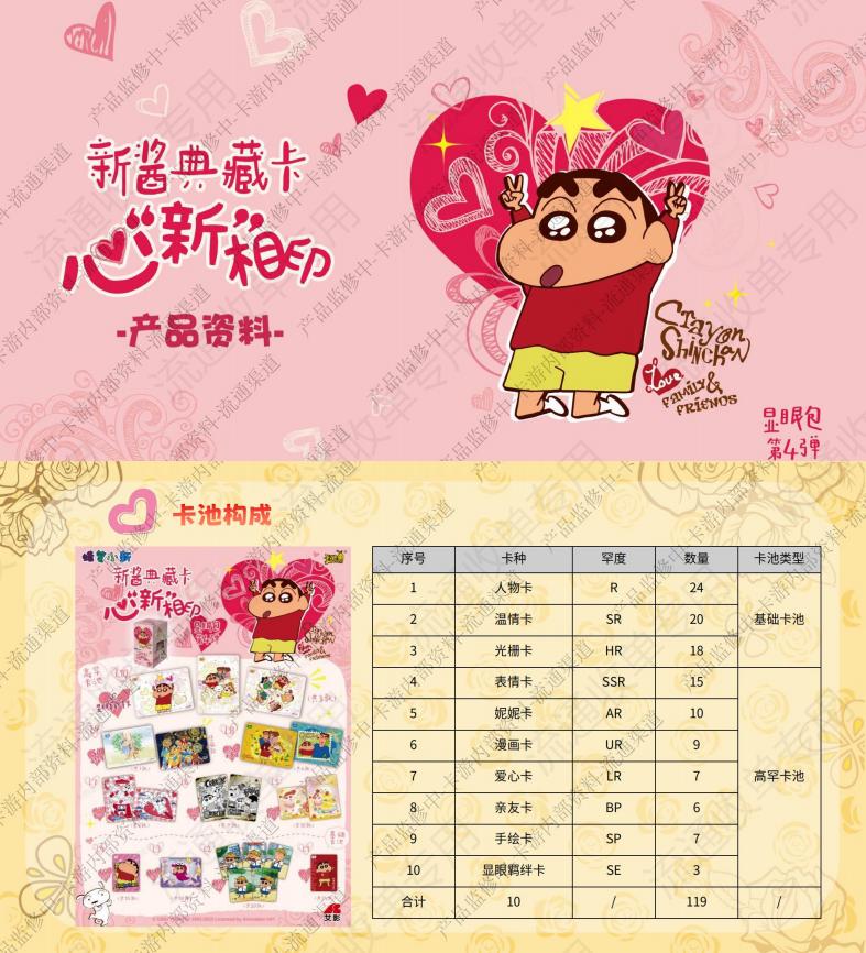 卡游【玩法合集】卡游《蜡笔小新》显眼包-心“新”相印(代拆)