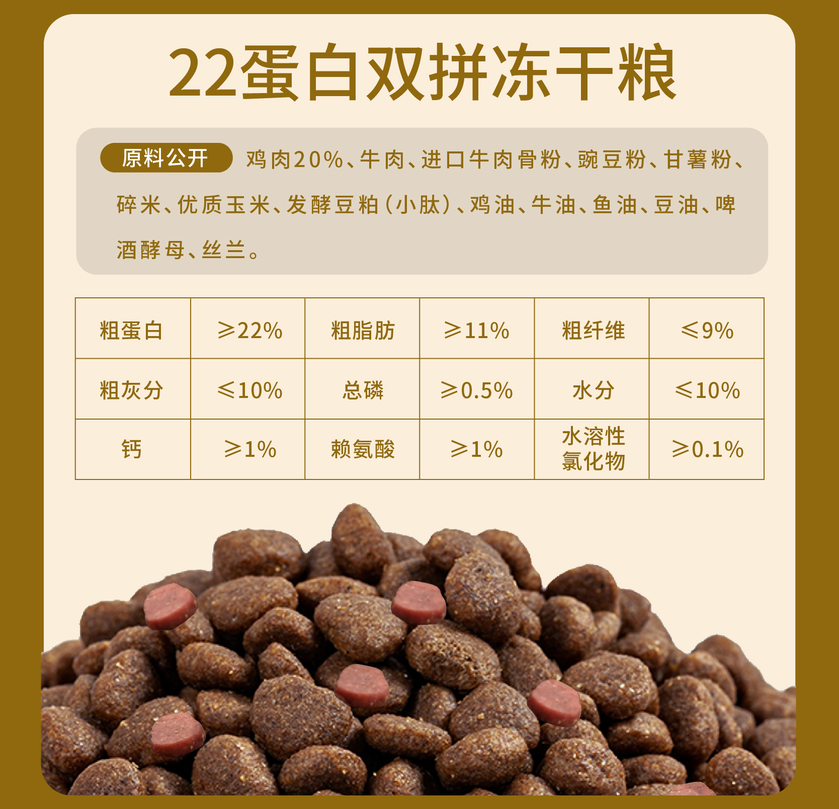  批发幼犬成犬全价粮散装狗粮挑食成年双拼功能