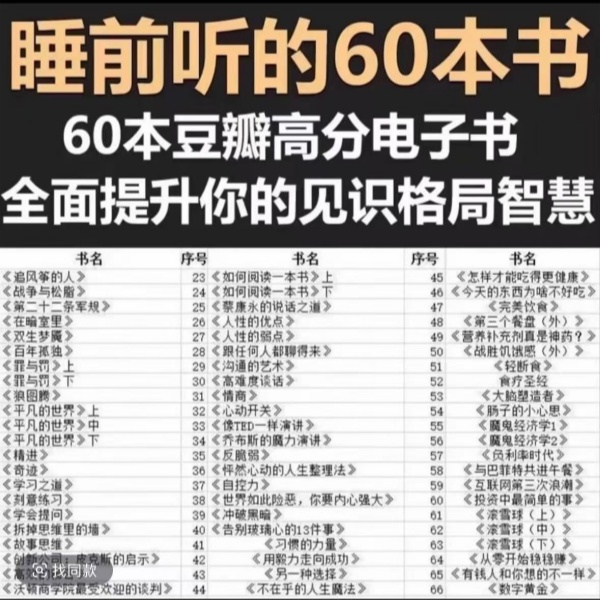 60本电子书睡前听的提升格局见识的学习素材资料悠然