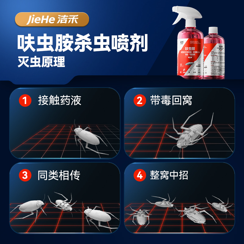 洁禾呋虫胺强力驱虫灭蟑喷雾神器灭蚂蚁跳蚤臭虫蟑螂药家用杀虫剂 图片 5