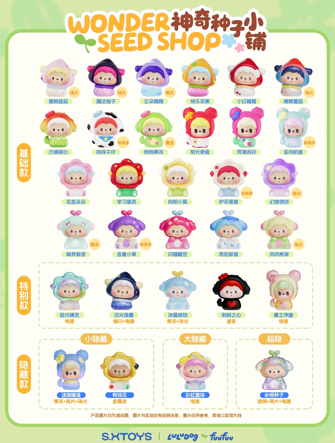 【拆袋】噜噜狗神奇种子小铺