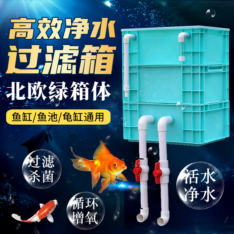 【北欧绿】鱼缸鱼池水池净水过滤箱家用养鱼龟沼泽循环过滤周转箱