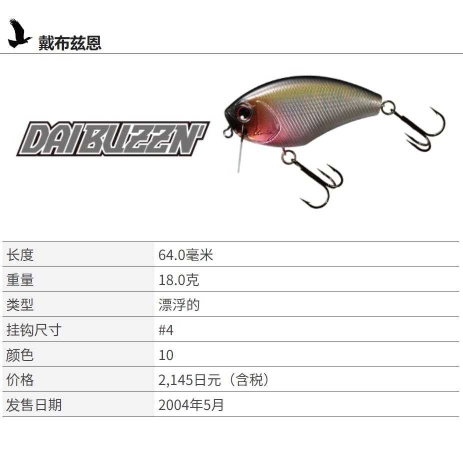 日本OSP DAIBUZZN’摇滚胖子路亚饵 CRANK18克超浅层胖子 潜10厘米