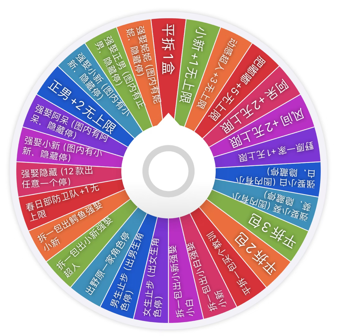 【大转盘】（拆包）简动文创蜡笔小新120款吧唧 （盲盒产品，默认代拆）