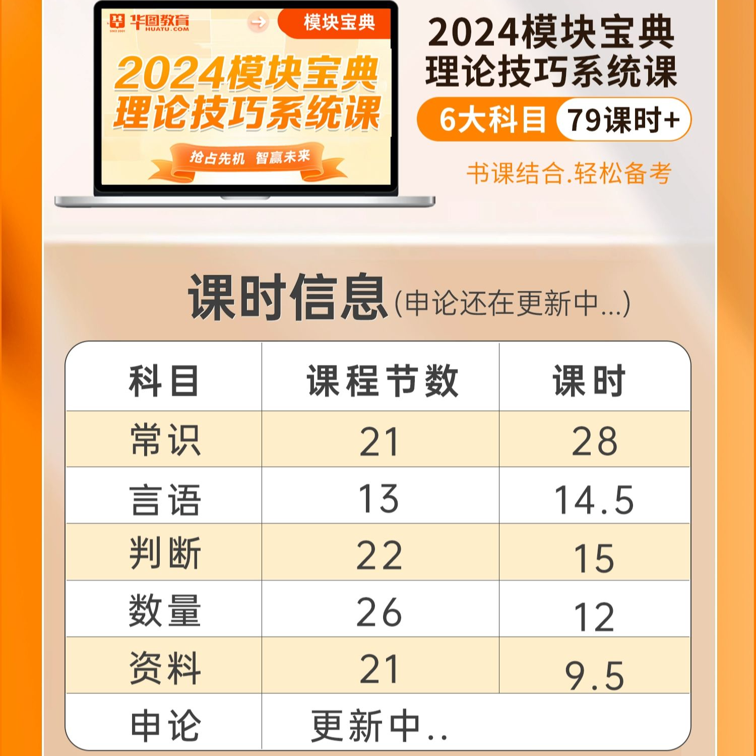 六大模块系统课