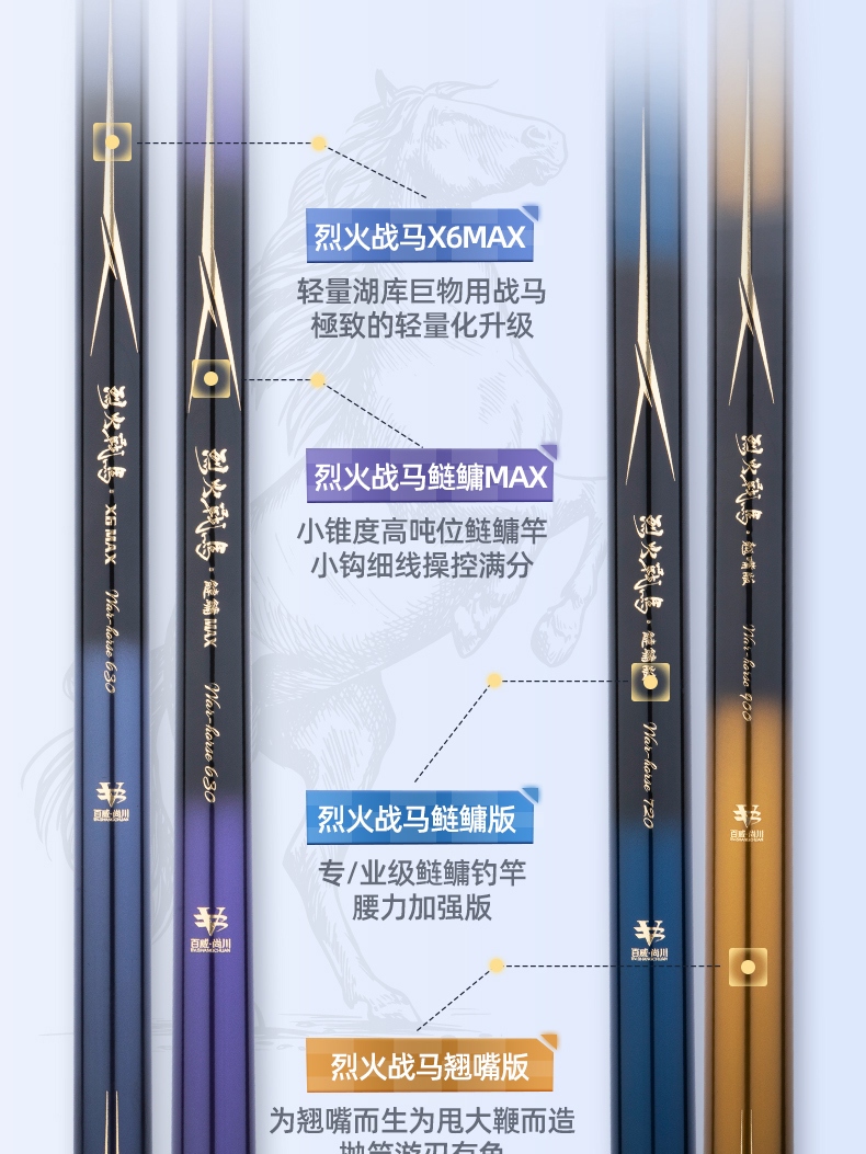 百威尚川烈火战马X6MAX轻量大物竿巨物台钓竿综合竿湖库杆草鱼竿