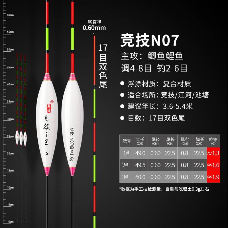 竞技N07轻口行程浮漂