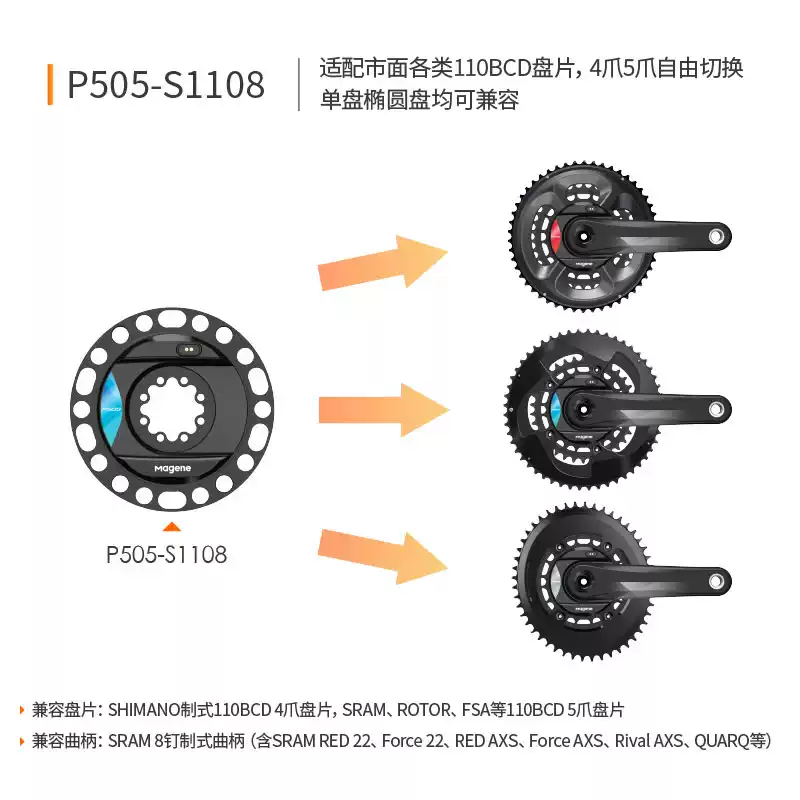 MAGENE/迈金P505盘爪式功率计公路自行车牙盘左右平衡多种兼容