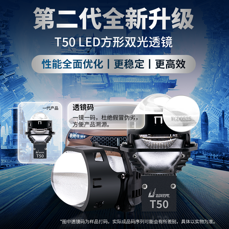 超视界T50LED双光透镜