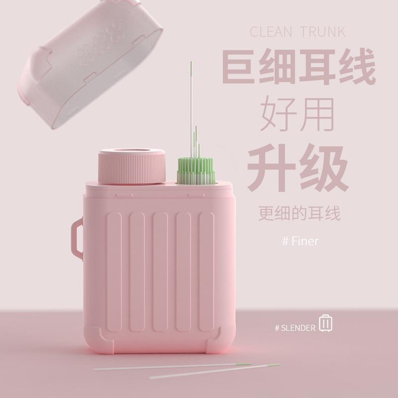 ?【疯狂力推哥】?便携电动耳洞清洁线耳线清理耳洞清洁防堵去异味