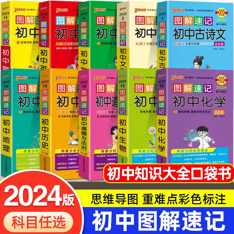 绿卡图解速记初中古诗文知识大全语文数学英语生物化七八九年级