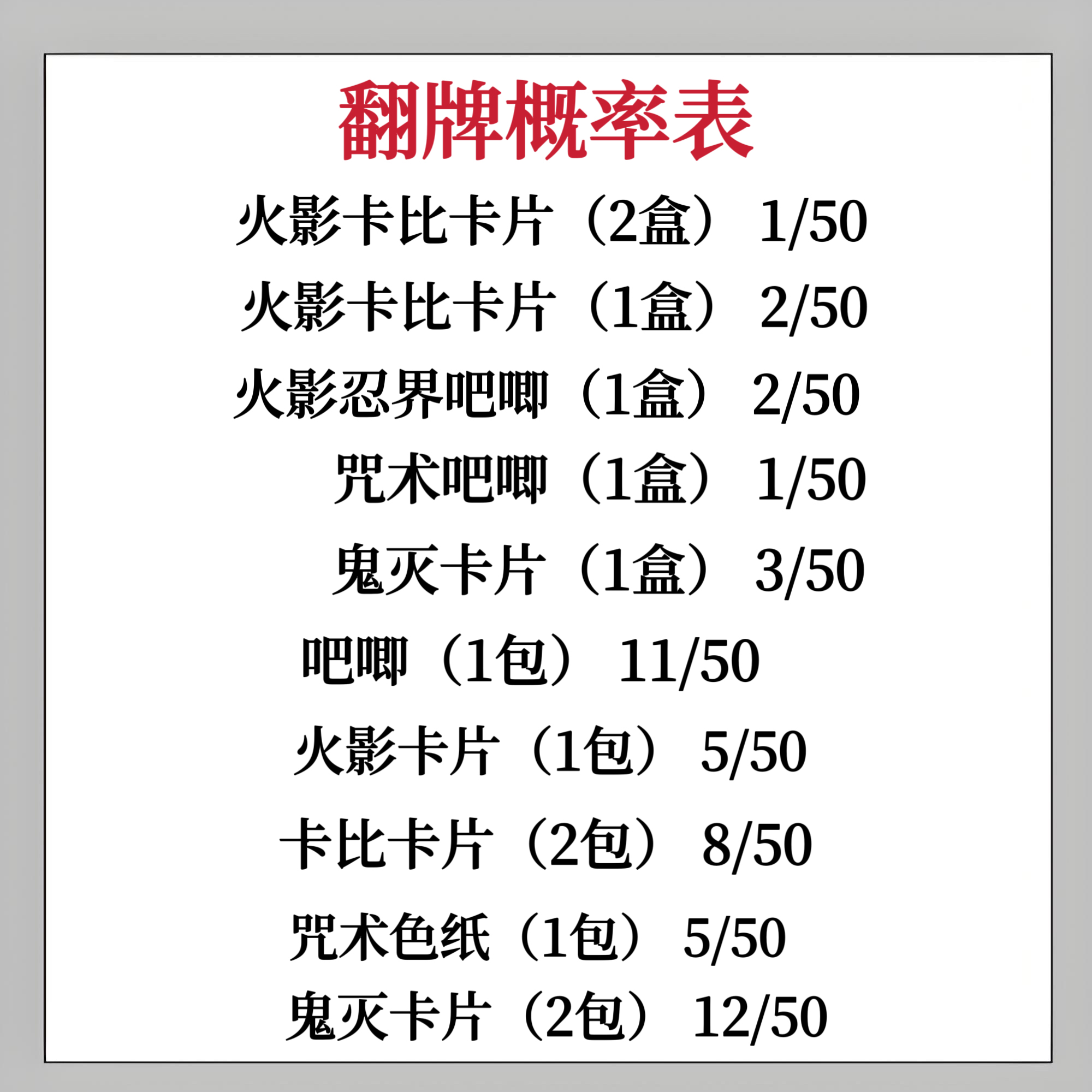【翻牌】火影吧唧-咒术吧唧纸火影卡片10元包 卡比卡片（代拆）