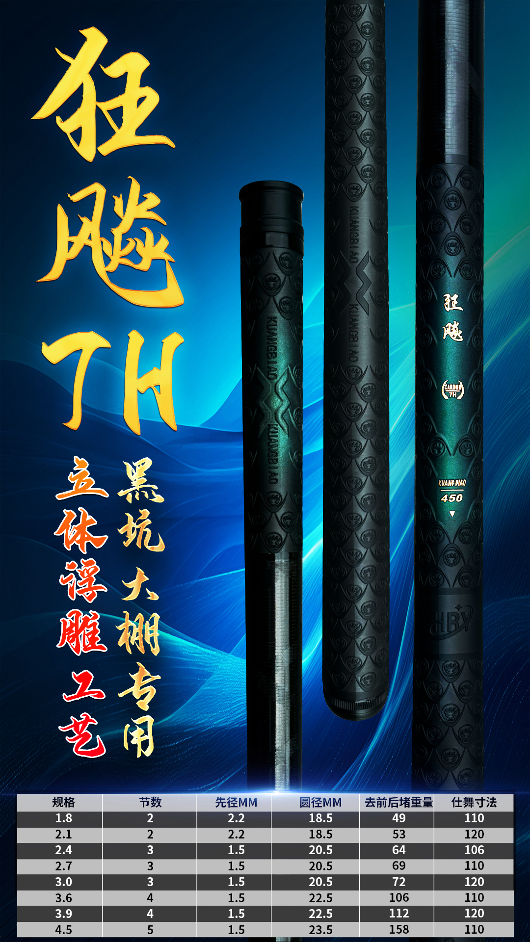狂飙7H黑坑竿大棚杆1.8米2.1米2.4米2.7米3米3.3米
