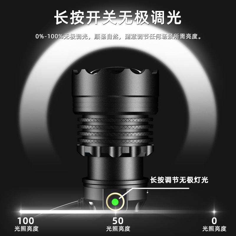 户外可伸缩调焦照明头灯