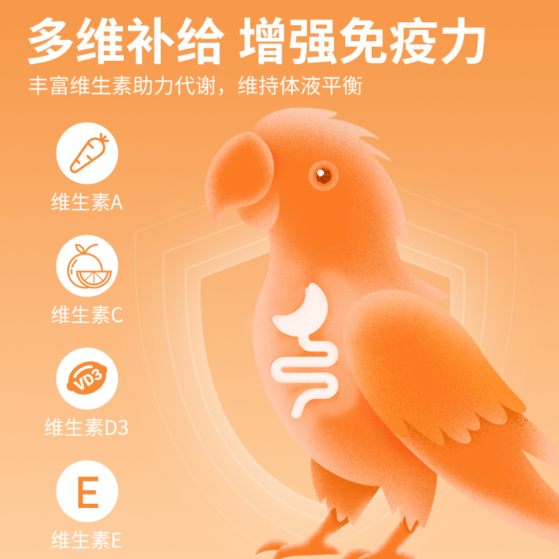【赠品链接】布卡星鹦鹉多维电解质营养补充微量元素