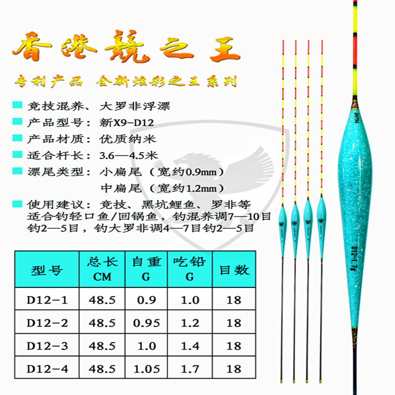 X9-D12 竞技混养大罗非浮漂 小/中扁尾 全新炫彩之王 纳米 JZWANG
