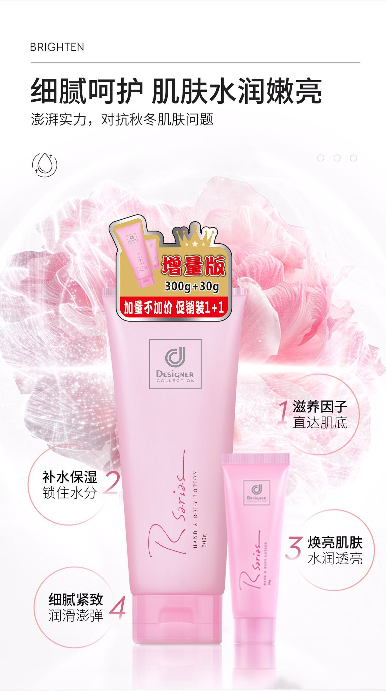 商科仕威浪漫身体护肤乳