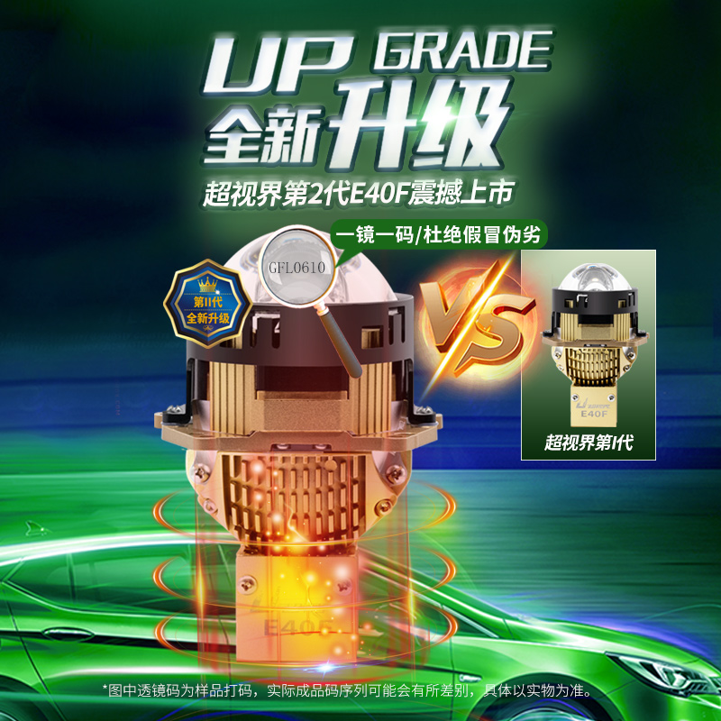 超视界E40F矩射激光透镜