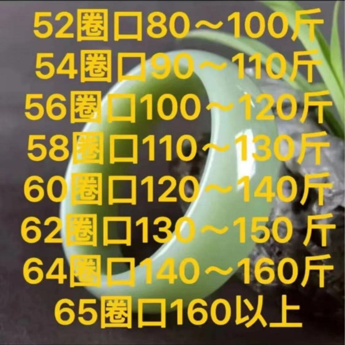 手镯圈口测量方法请查看详情页图片^_^此链接勿拍勿拍