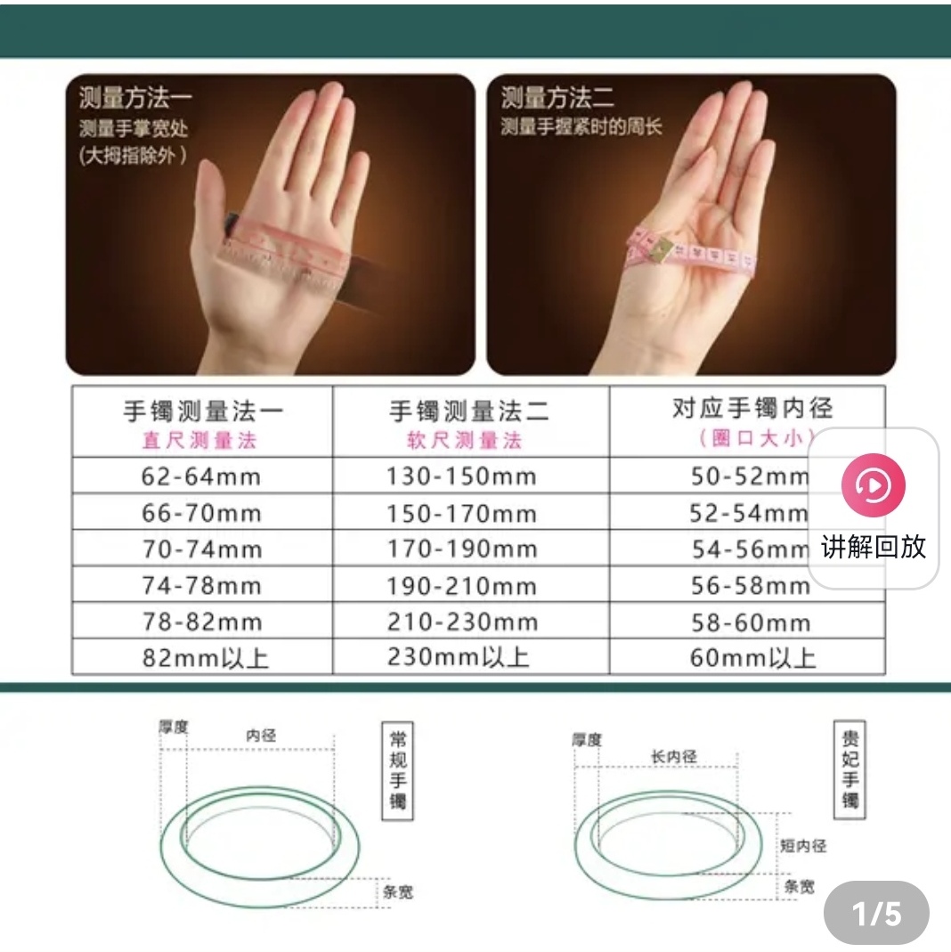 手镯佩戴尺寸表（仅供参考）