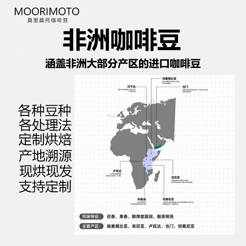莫里莫托【通用链接】世界大部分产区处理法烘焙度风味咖啡豆可定制