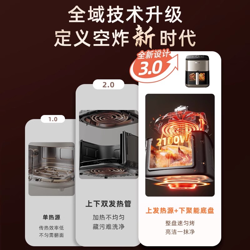 小熊空气炸锅家用新款可视6.2升大容量烤箱双加热全自动电炸锅