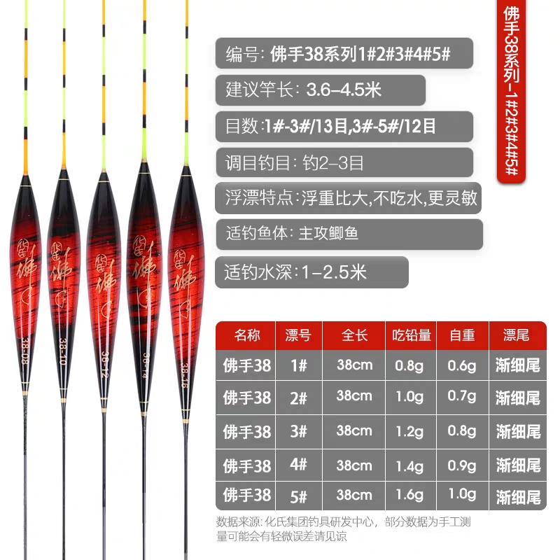 化氏佛手孔雀羽浮漂22款38长新品高灵敏加粗醒目套装行程鲫鱼鱼漂