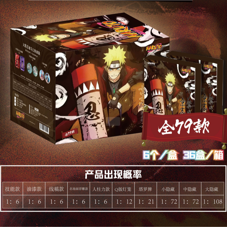 平【火影忍者/YOUTH】木叶の意志 同人二创马口铁徽章吧唧（默认代拆）