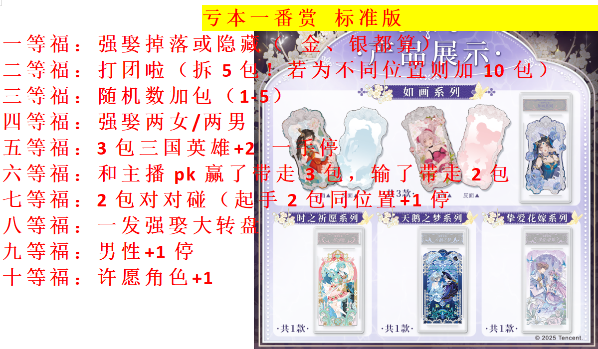 【王者 一 番 S标准版】王者荣耀x遇意 水晶签盲盒 阈光篇-nick带拆