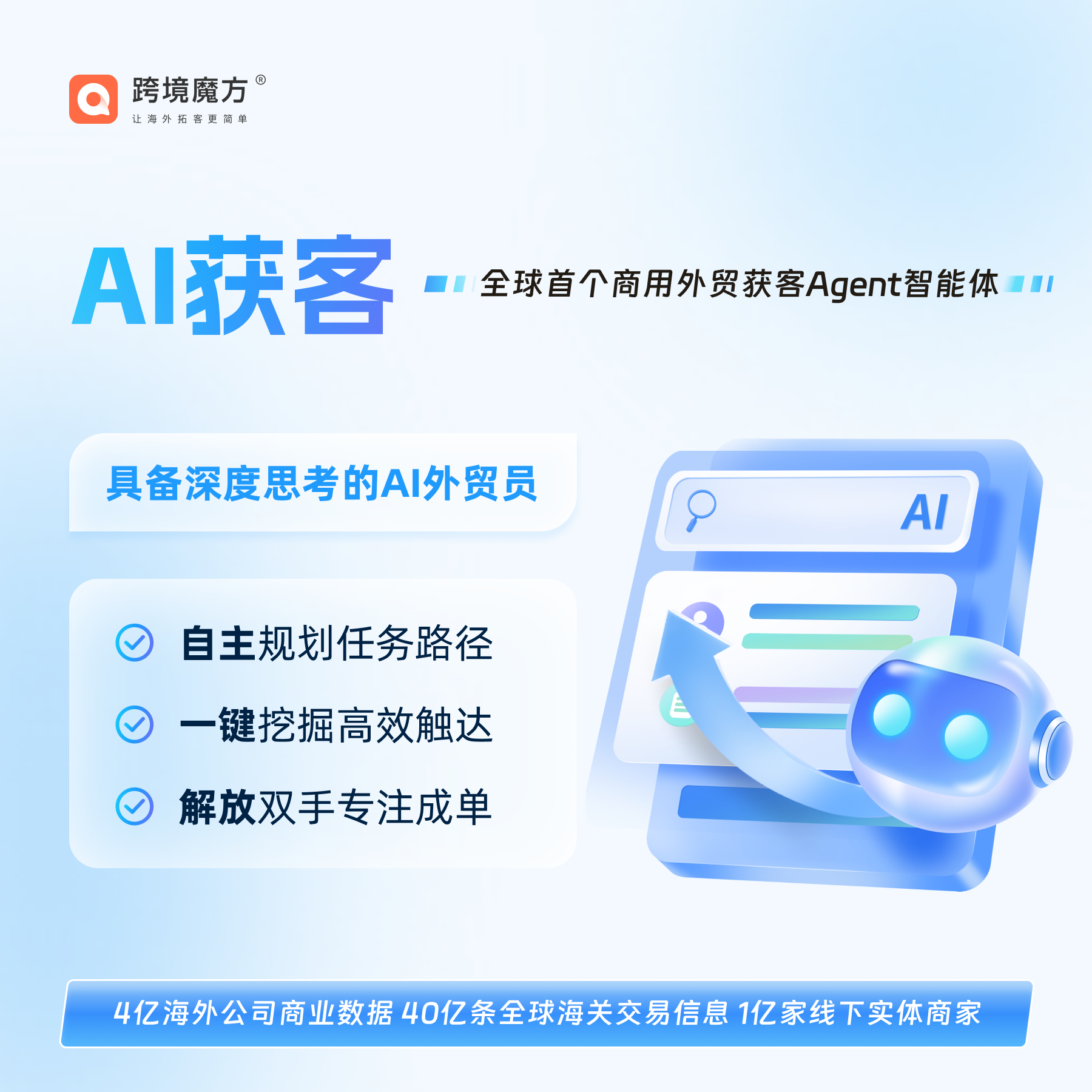 跨境魔方AI外贸员月卡买一送一 解放双手一键开发 手机号实时开通
