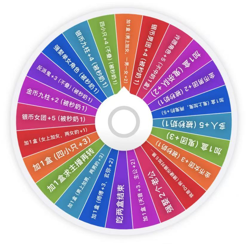卡哇文创【鬼灭之刃】（大转盘）金属纪念币 周边二创
