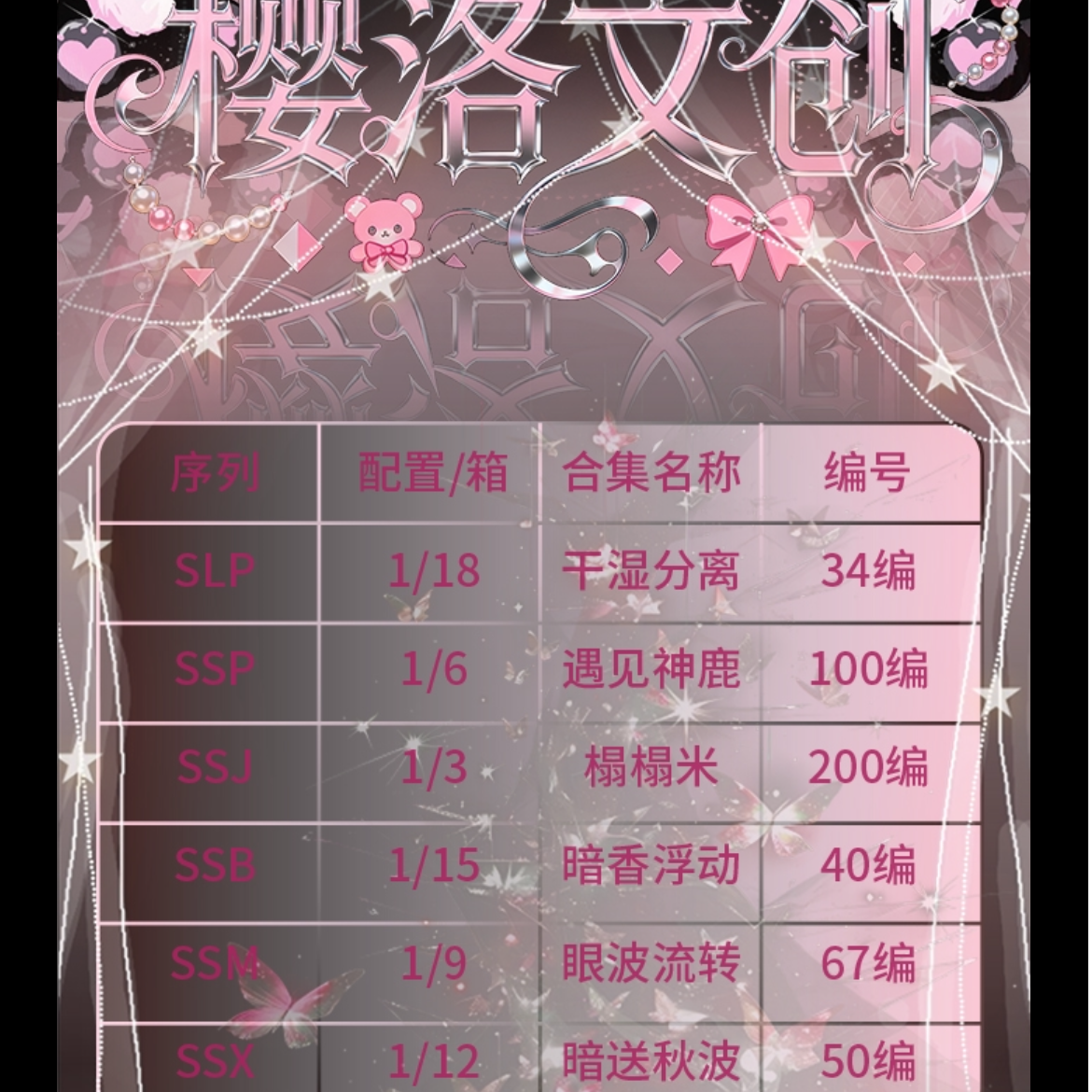 璎洛文创 航海王收藏卡牌大小强娶
