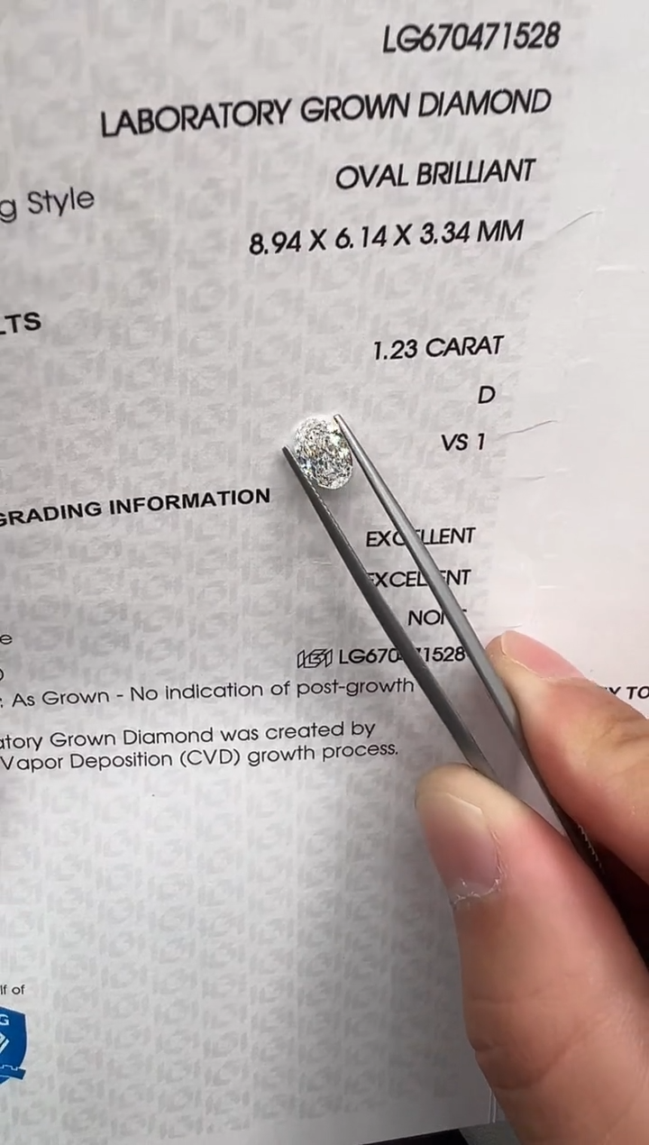 【闪购商品】实验室培育钻石裸石未镶嵌670471528