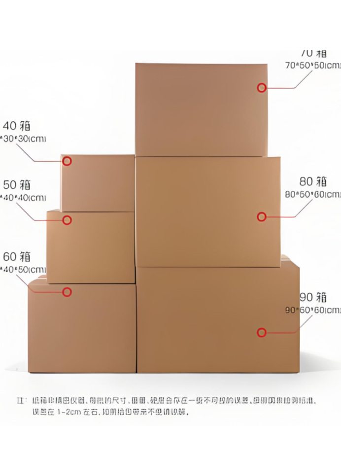 S 551-600打包箱韩科专用(按编号去拍）