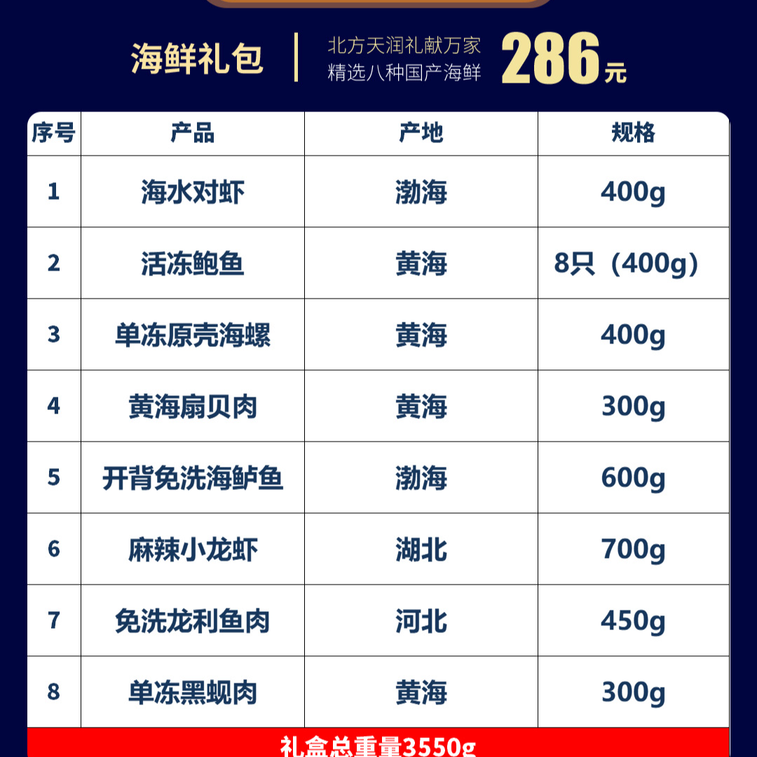 北方天润 新春海鲜大礼包