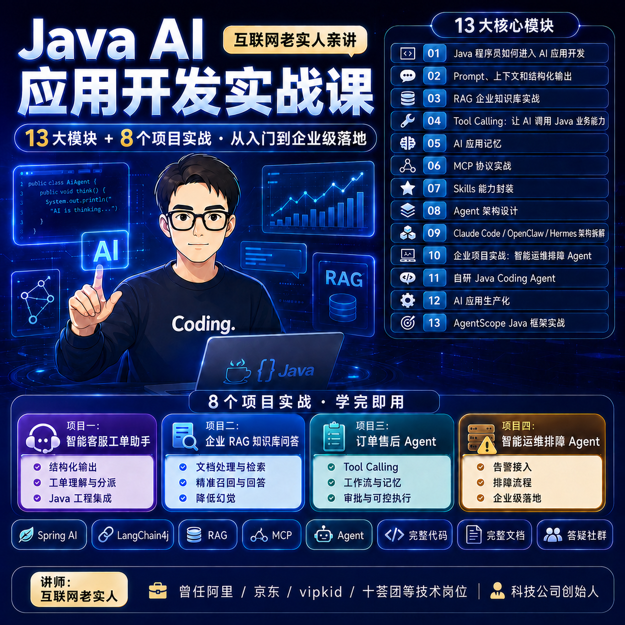 LLM应用开发,SpringAI+langchain4j+MCP+RAG+Skill+实战课