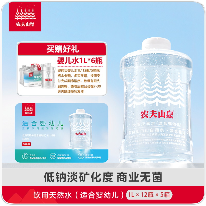【水卡】农夫山泉天然水(适合婴幼儿)1L*12瓶*5 实体兑换卡