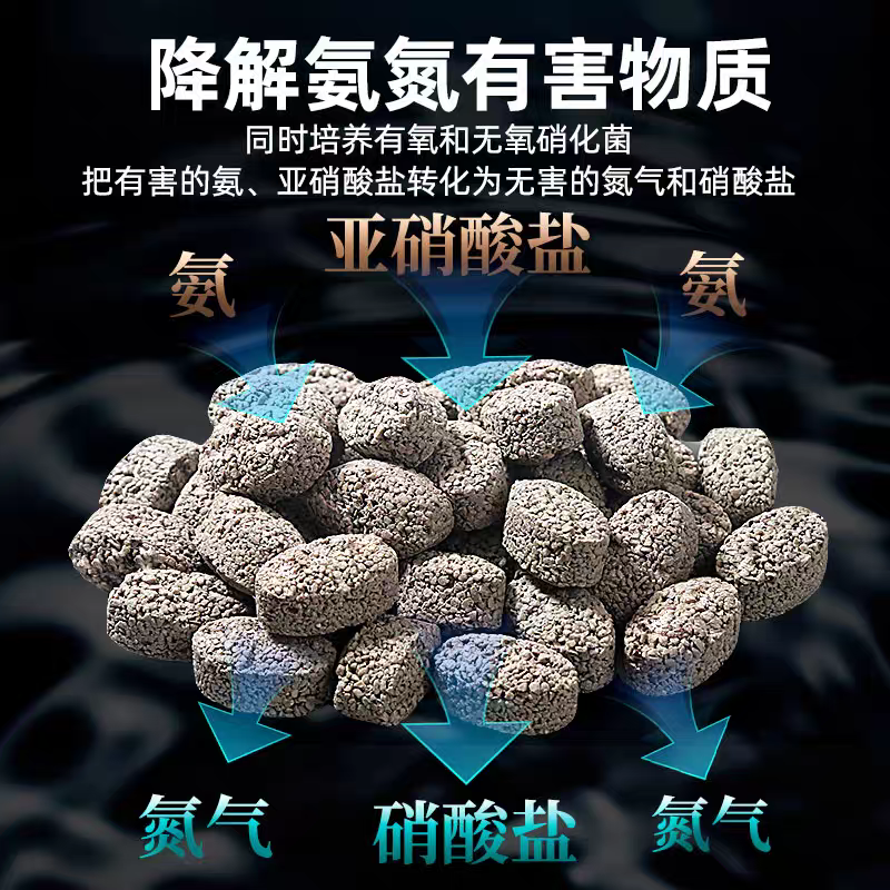 非凡原矿橄榄球滤材鱼缸底滤周转箱细菌屋专用过滤材料