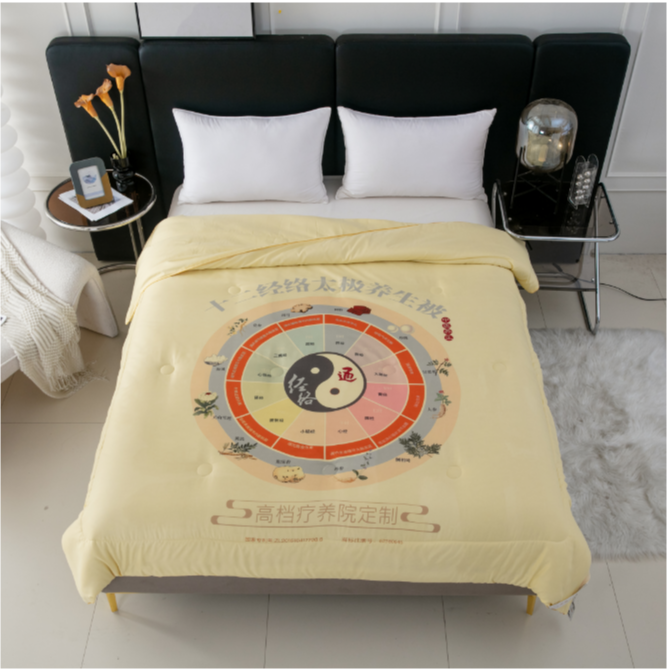 【SS专属】十二经络图花型被