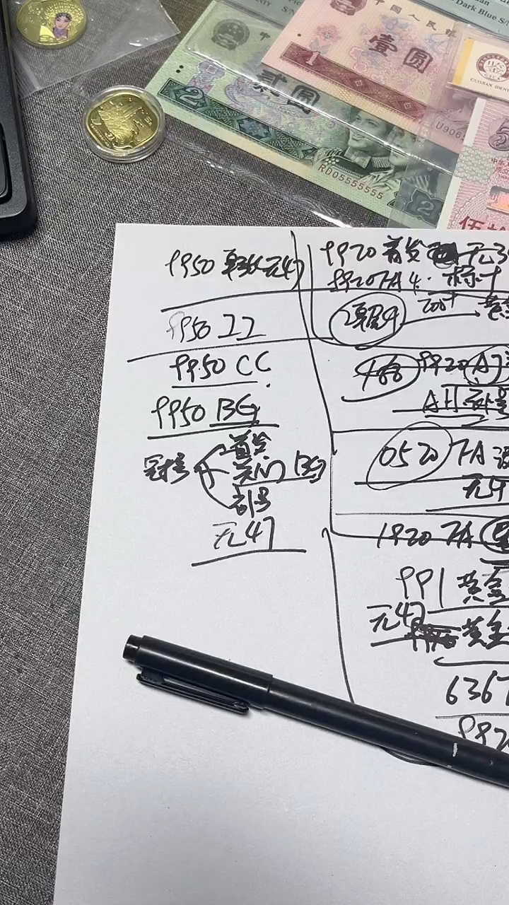 9950  BG 关门冠   单张   