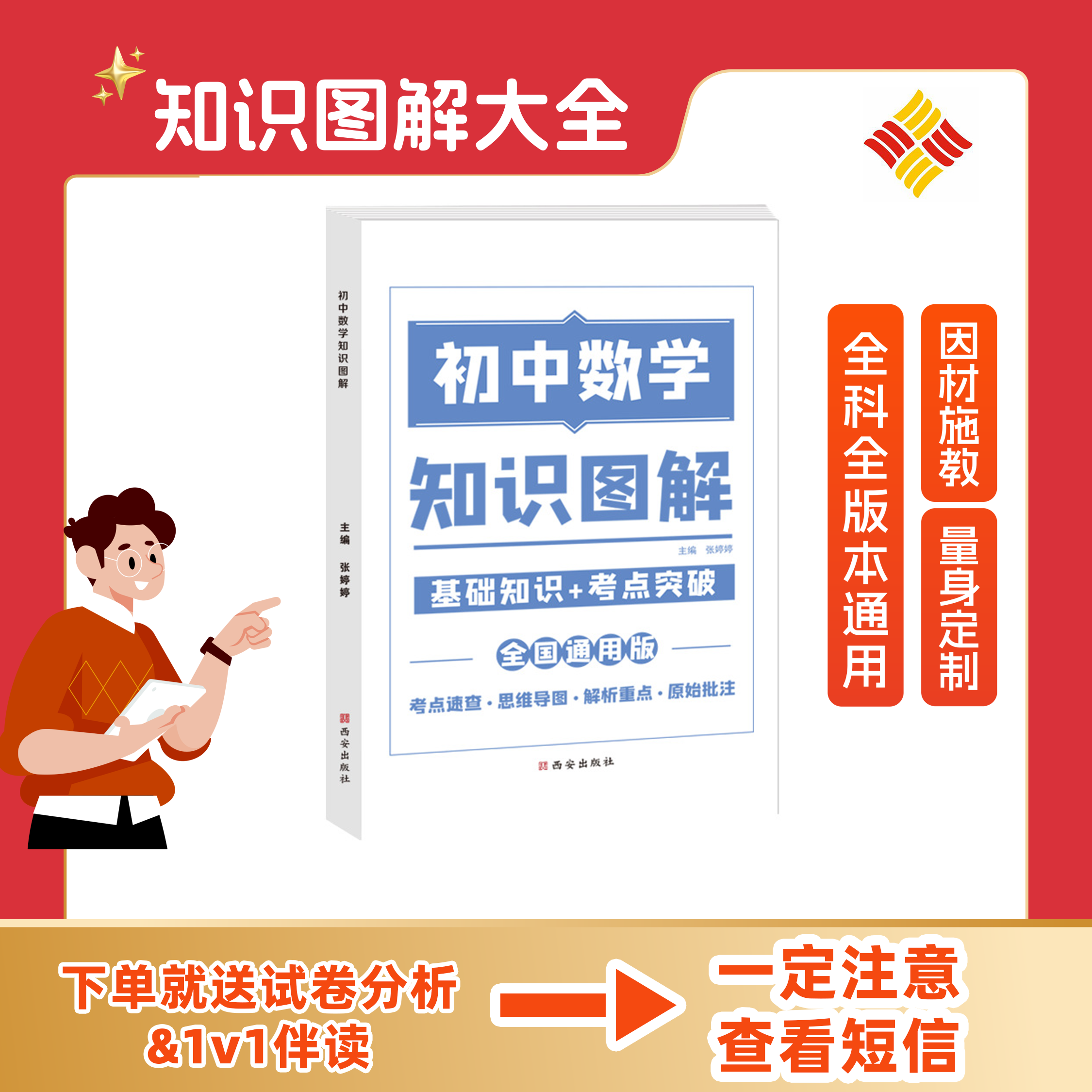 养成好习惯-个性化知识图解